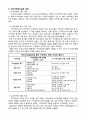 지역사회복지실천과 사례관리 7페이지