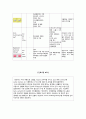 case study, os정형외과, spinal stenosis 간호학과 18페이지