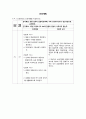 case study, os정형외과, spinal stenosis 간호학과 24페이지