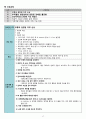 성인간호학 실습 간호과정 식도염을 동반한 위식도역류병 Gastroesophageal reflux disease with oesophagitis 19페이지