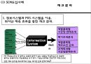 세븐일레븐 기업소개와 SWOT분석및 세븐일레븐 경영전략과 SCM사례분석및 세븐일레븐 문제점과 개선방안 PPT 16페이지