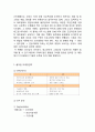 풀무원 기업분석과 경영전략,SCM사례및 풀무원 마케팅(SWOT,STP,4P)전략분석과 풀무원 위기극복과 향후시사점 13페이지