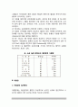 [고혈압과 저혈압] 고혈압 원인과 증상, 고혈압의 분류와 진단, 고혈압 치료를 위한 식이요법, 저혈압의 증상과 치료 식이요법 4페이지