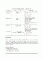 [비만] 비만증의 개념, 비만의 원인과 종류, 비만의 판정, 비만의 장애와 합병증 3페이지