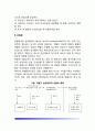 [빈혈증] 빈혈의 일반증상과 식이요법, 빈혈의 종류 및 치료(철결핍성 빈혈, 거대적아구성 빈혈-악성 빈혈), 기타의 혈액질환(재생불량성 빈혈, 백혈병, 혈우병) 4페이지