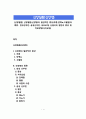 [신장질환] 신장질환(신장병)의 일반적인 증상(부종,단백뇨,고혈압)과 종류- 만성신부전, 급성신부전, 네프로제, 신결석의 원인과 증상 및 치료방법(식이요법) 1페이지