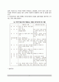 [위장질환] 위의 구조와 기능, 위장질환(위질환)의 종류(급성위염과 만성위염), 소화성 궤양, 위암 - 위 질환의 증상과 치료 및 식이요법 5페이지