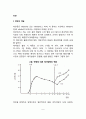 비만의 개념과 특징, 비만의 종류(유형)와 요인(비만원인), 비만증의 판정(비만검사), 다이어트를 위한 식이요법(식사요법) 2페이지