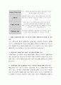 장애, 비장애 아동의 통합교육의 찬반의 입장을 밝히시오 3페이지