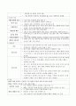 아동간호학/폐렴/간호과정/ Pneumonia case study/ 아동폐렴 4페이지