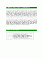 [서울랜드-최신공채합격자기소개서]면접기출문제,자소서,자기소개서,합격자소서,합격자기소개서,외식사업부 4페이지