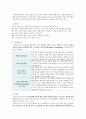 OS CASE STUDY : 골절 (Fracture) 4페이지