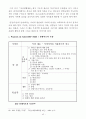 영성형성을위한 영적독서와 묵상 43페이지