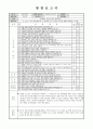  참관보고서 한국어교육실습 과제 3페이지