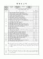  참관보고서 한국어교육실습 과제 6페이지