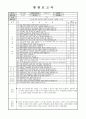  참관보고서 한국어교육실습 과제 8페이지