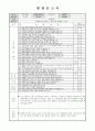  참관보고서 한국어교육실습 과제 10페이지