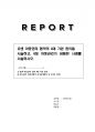 유엔 아동권리 협약의 4대 기본 원칙을 서술하고, 4대 아동권리가 침해된 사례를 서술하시오. 1페이지