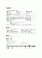 여성간호학실습 - 자궁절제술(hysterectomy) CASE STUDY 16페이지