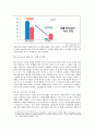 Big Data 특성과 의의 8페이지