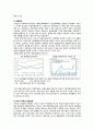 중국의 개혁개방정책과 평가 11페이지