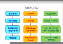 인공지능의 이해 24페이지