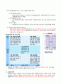 행정론) 리더십 4페이지