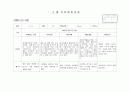 만3세 5월 관찰일지 (15명) 12페이지