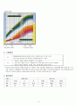 폐렴+A+(신중한+자료) 12페이지