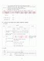 폐렴+A+(신중한+자료) 18페이지