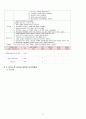 폐렴+A+(신중한+자료) 19페이지