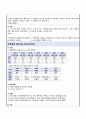 성인간호학케이스 기흉(Pneumothorax) - 통증, 비효과적 호흡양상, 감염위험성 13페이지