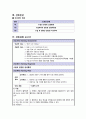 모성간호학케이스, 여성간호학케이스 - 자궁경부 이형성증(Dysplasia of cervix) - cervix dysplasia, 통증, 감염위험성, 지식부족 9페이지