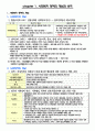 사회복지정책의 이론과 역사 1페이지