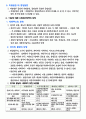 사회복지정책의 이론과 역사 8페이지