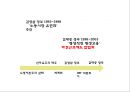 [비정규직 발표 PPT] 비정규직 개념,원인분석과 국내,해외사례분석및 비정규직 찬반논의와 해결방안 9페이지