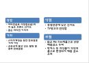 [비타500 마케팅사례 PPT] 비타500 제품분석과 마케팅SWOT,STP,4P전략분석및 비타500 향후마케팅전략 제언 12페이지