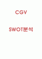 CGV SWOT분석 1페이지