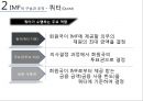 IMF PPT!!! 10페이지