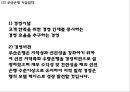 [부산은행 마케팅사례 PPT] 부산은행 경영전략과 SWOT분석및 부산은행 마케팅전략 사례와 향후 마케팅전략 제언 5페이지