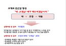 [부산은행 마케팅사례 PPT] 부산은행 경영전략과 SWOT분석및 부산은행 마케팅전략 사례와 향후 마케팅전략 제언 24페이지