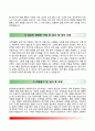 BIG4 병원 간호사 자기소개서 - 경희대학교의료원, 고려대학교의료원, 부산의료원, 한양대학교의료원 합격 자소서 11페이지