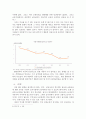 아동복지_아동의 다양한 안전사고의 통계치를 제시하고, 그에 따라 실시되고 있는 적절한 대책은 무엇이 있는지 설명하시오 4페이지