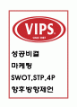 VIPS 빕스 성공비결과 빕스 마케팅 SWOT,STP,4P분석과 빕스 향후방향제언 1페이지