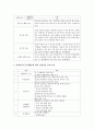 [문제행동] 문제행동을 가지고 있는 장애유아를 만나 긍정적 행동지원 방안을 통해 문제행동을 중재하고 그 절차와 과정 (문제행동) 3페이지