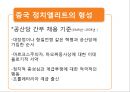 중국정치엘리트 8페이지