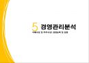 유한양행 vs 영진약품 경영분석 38페이지