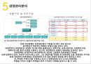 유한양행 vs 영진약품 경영분석 39페이지