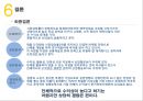 유한양행 vs 영진약품 경영분석 42페이지