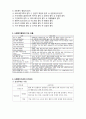 (A+ 요점정리,시험대비) [사회복지개론] 사회복지행정 3페이지